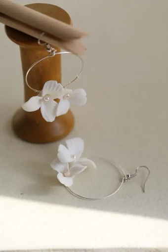 Eve Earrings $2 Silver/Pearl thumbnail